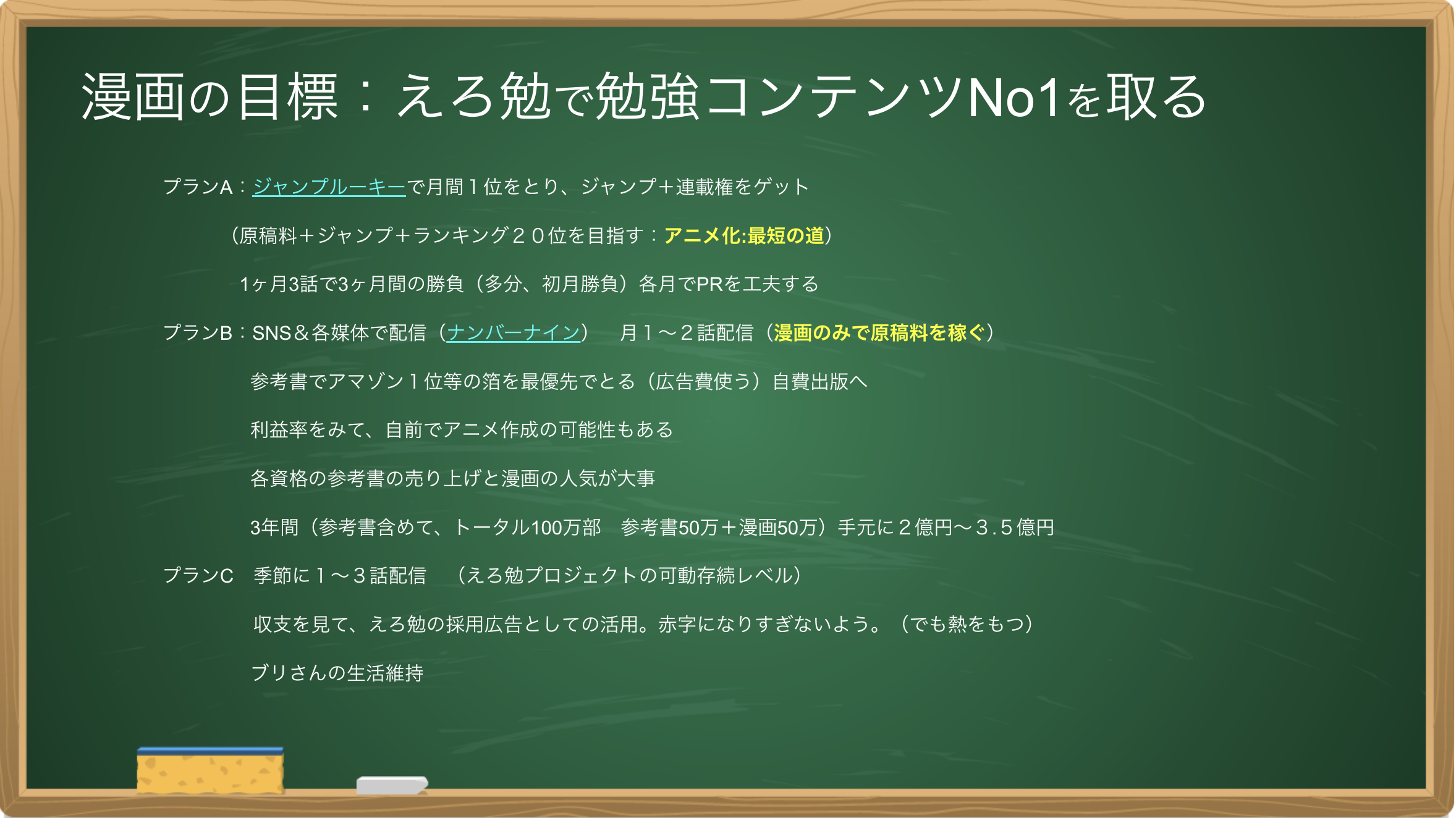 幻のランキング1位：ブラック企業の3月次報告 - 社畜る